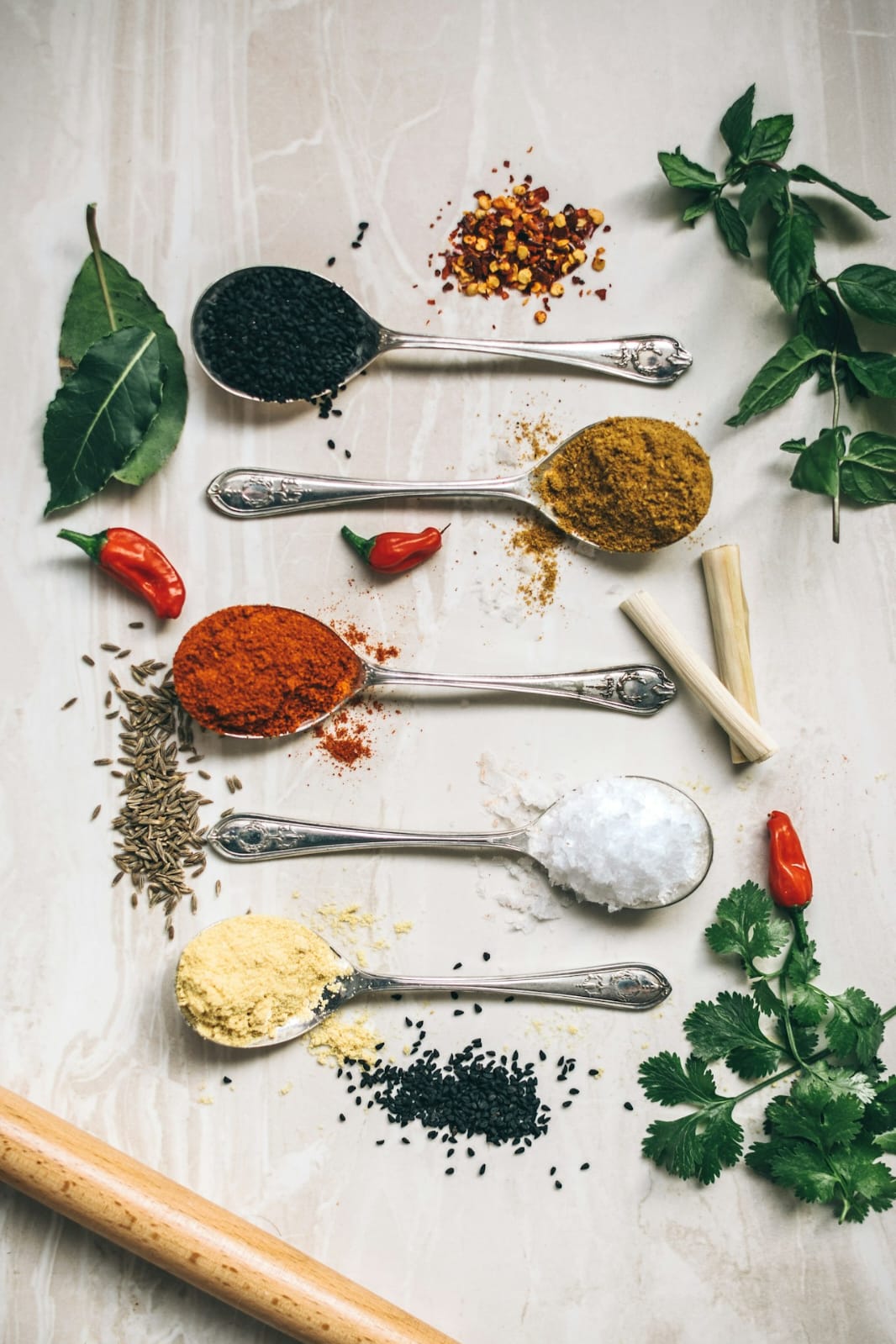 The Ultimate Guide to Spices – Unlocking Flavor in Every Dish
